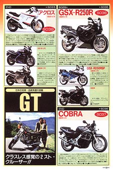 Japan models, GSX-R250, GSX-R400